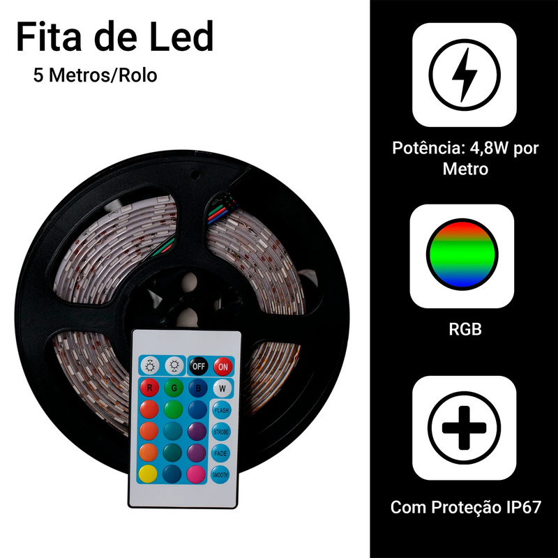 Fita de LED RGB Ip65 autocolante